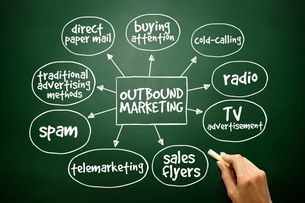 Outbound Marketing O Que E E Como Faz Minhas Vendas Multiplicarem - Contabilidade em Salvador | Contabilize Assessoria - Outbound Marketing – O que é e como ele pode fazer suas vendas multiplicarem?