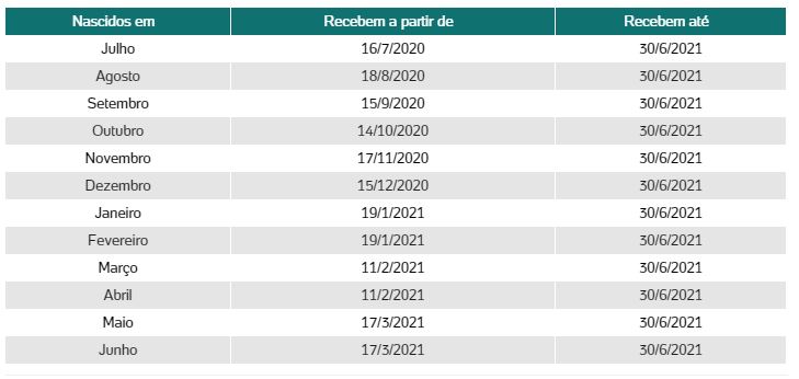 Calendario Empresa Privada - Abrir Empresa Simples